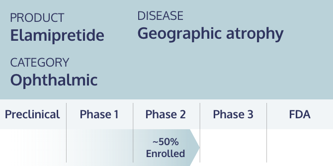 Stealth Product Graph Mobile